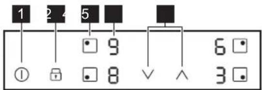1 2 4 5 ■ ■ 9 6 ① □ □ 8 ✓ ^ 3