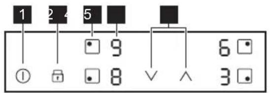 1 2 4 5 9 6 ① 8 V 3