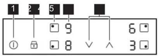 1 2 4 5 9 6 ① ② 8 ∨ ∧ 3