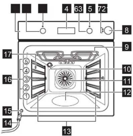 ELECTROLUX LOC3S40X2 - General overview - 1