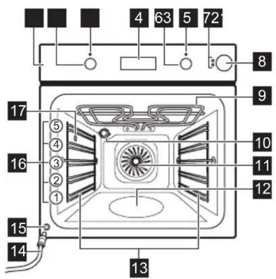 ELECTROLUX LOC3S40X2 - Vue d'ensemble - 1