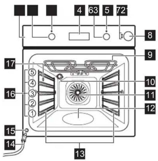 ELECTROLUX LOC3S40X2 - Gesamtansicht - 1