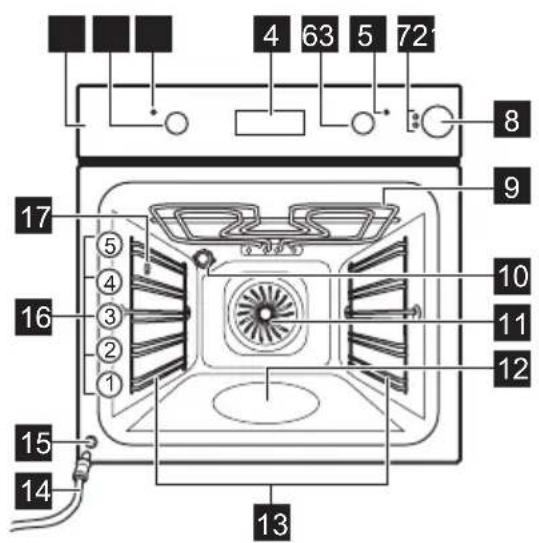 ELECTROLUX LOC5H40X2 - Resumen general - 1