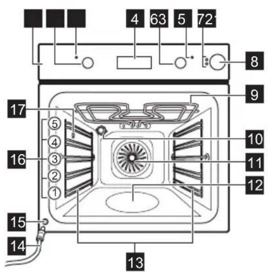 ELECTROLUX LOC5H40X2 - Vue d'ensemble - 1