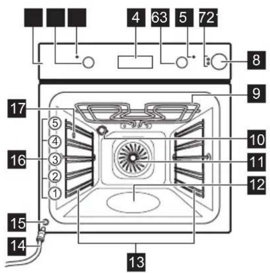 ELECTROLUX LOC5H40X2 - General overview - 1