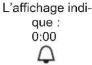 ELECTROLUX KOCDH77X2 - Comment régler : Fonctions de l'horloge - 4
