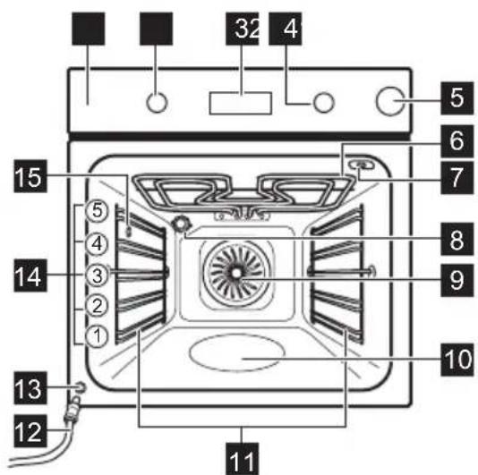ELECTROLUX KOCDH77X2 - Vue d'ensemble - 1