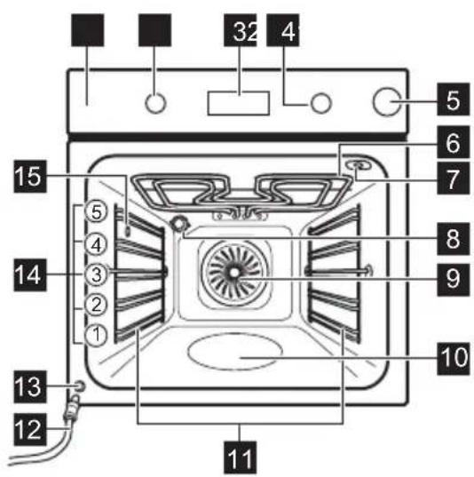 ELECTROLUX KOCDH77X2 - Panoramica generale - 1