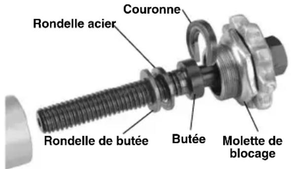 RIDGID 238-P - AVERTISSEMENT! - 1