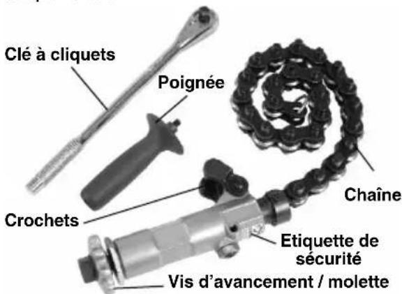 RIDGID 238-P - Capacité de coupe (sections nominales) - 1