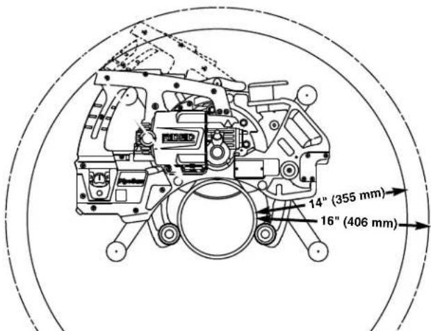 RIDGID PCS-500 - Description - 5