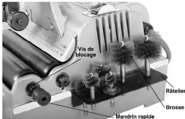 RIDGID 122XL - Brosses à raccords et râtelier (en option sur la 122XL) - 1
