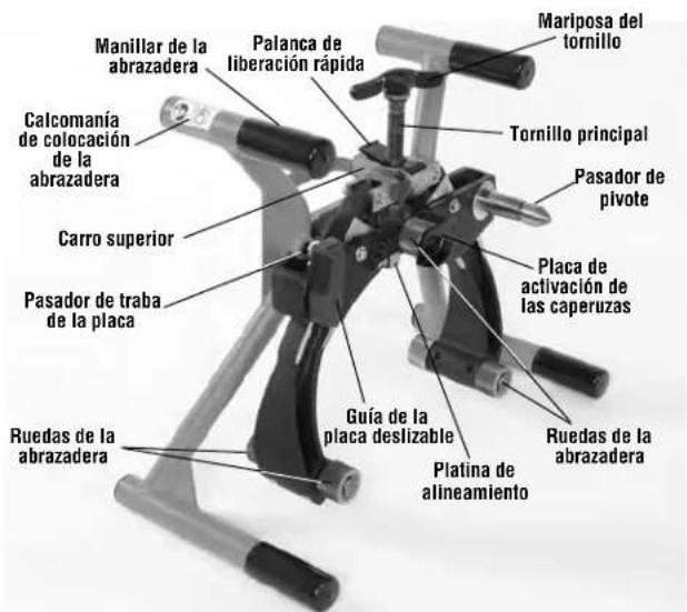 RIDGID PC-106 - Descripción - 3
