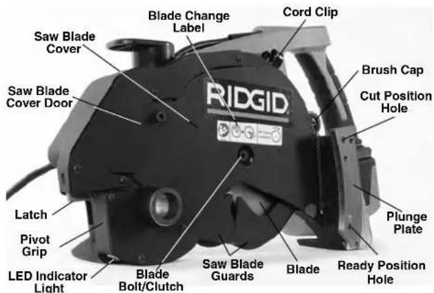 RIDGID PC-106 - Description - 2