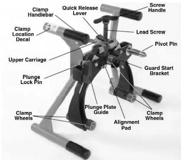 RIDGID PC-106 - Description - 3