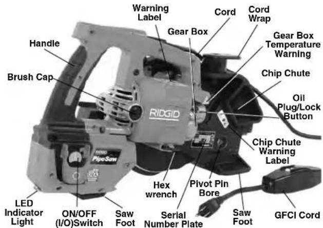 RIDGID PC-612 - Description - 1