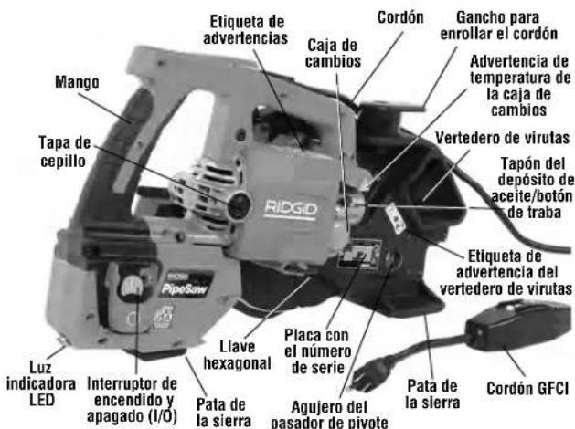 RIDGID PC-612 - Descripción - 1