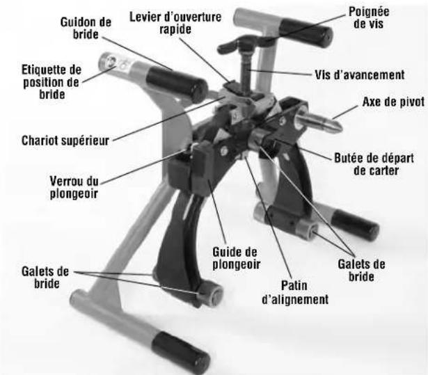 RIDGID PC-612 - Description - 3