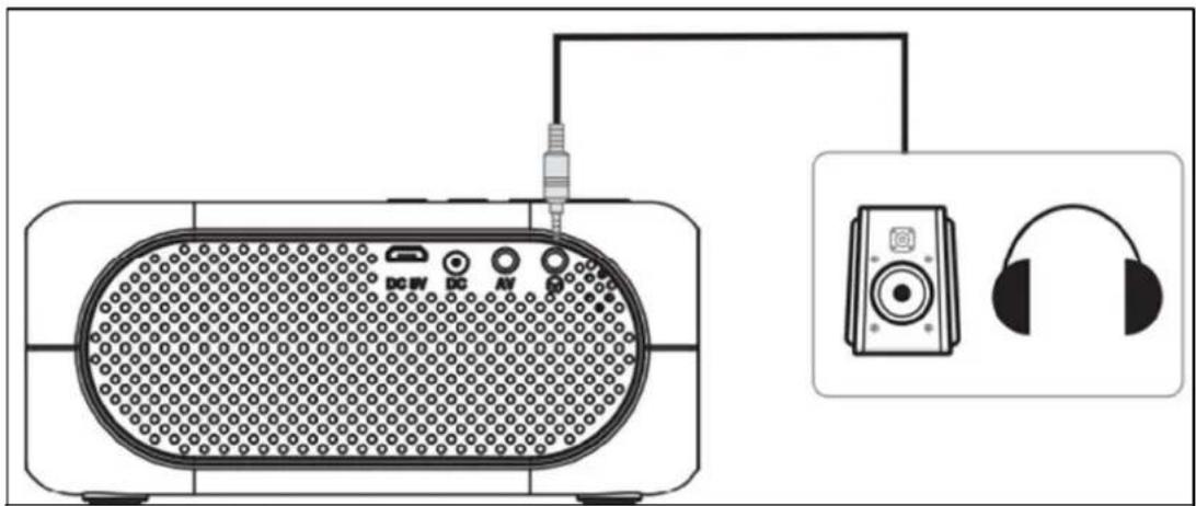 LIVOO DV153 - 5