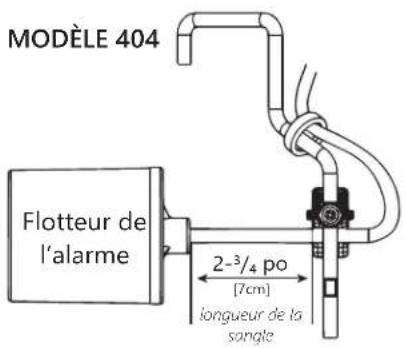 Liberty Pumps 405 - RISQUE DE CHOC ELECTRIQUE - 1