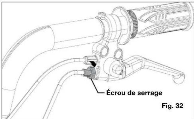 Écrou de serrage Fig. 32
