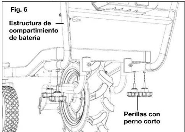 Fig. 6 Estructura de compartimiento de batería Perillas con perno corto