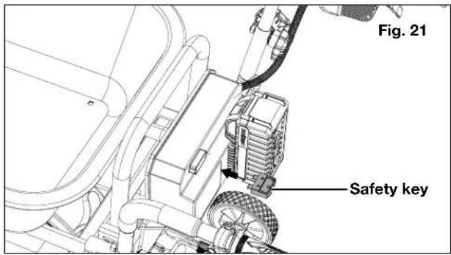 Fig. 21 Safety key