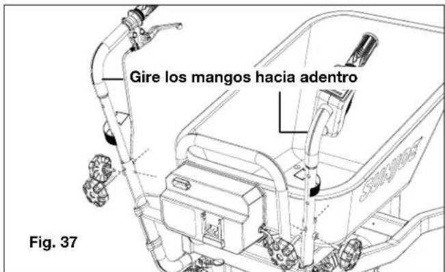 Gire los mangos hacia adentro Fig. 37