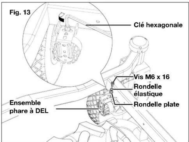 Fig. 13 Clé hexagonale Vis M6 x 16 Rondelle élastique Rondelle plate Ensemble phare à DEL