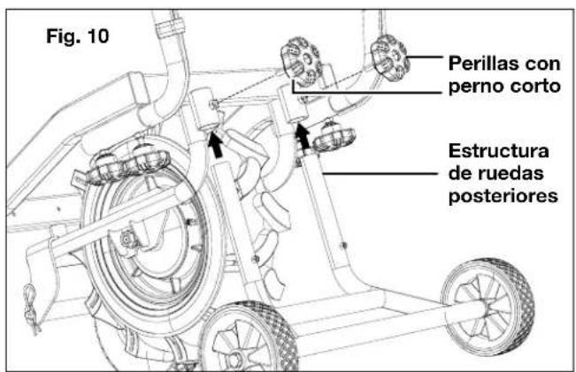 Fig. 10 Perillas con perno corto Estructura de ruedas posteriores