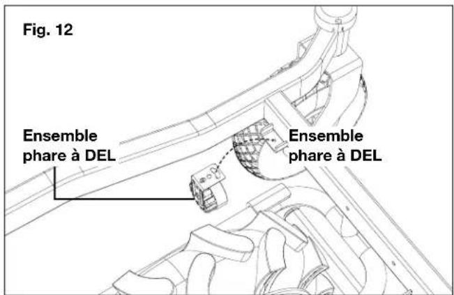 Fig. 12 Ensemble phare à DEL Ensemble phare à DEL
