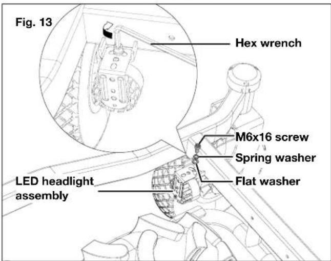 Fig. 13 Hex wrench M6x16 screw Spring washer Flat washer LED headlight assembly