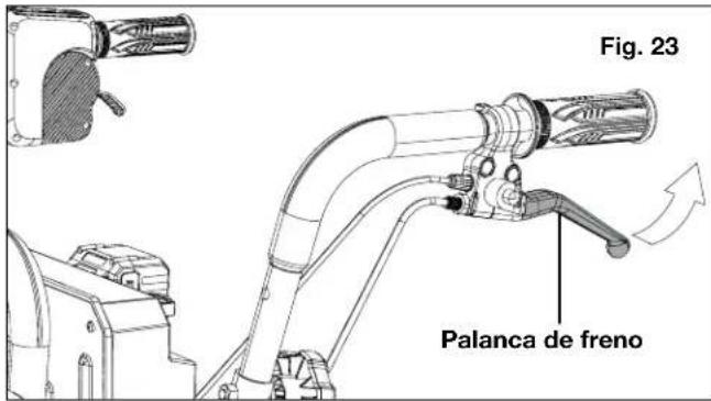 Fig. 23 Palanca de freno