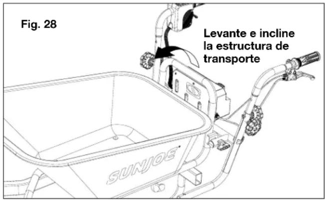 Fig. 28 Levante e incline la estructura de transporte SUNJOE
