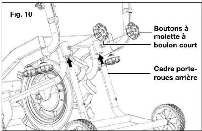 Fig. 10 Boutons à molette à boulon court Cadre porte-roues arrière