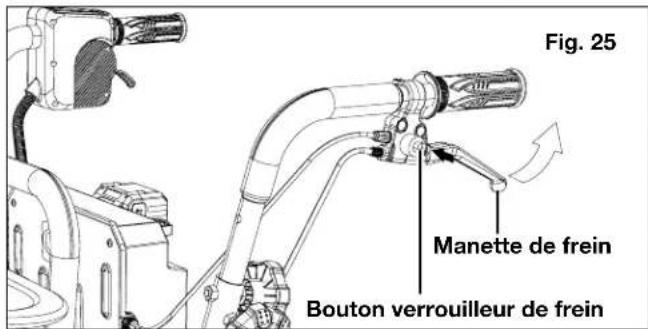 Fig. 25 Manette de frein Bouton verrouilleur de frein