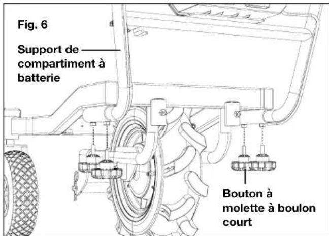 Fig. 6 Support de compartment à batterie Bouton à molette à boulon court