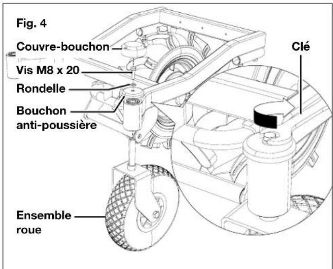 Fig. 4 Couvre-bouchon Vis M8 x 20 Rondelle Bouchon anti-poussière Clé Ensemble roue