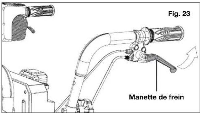 Fig. 23 Manette de frein