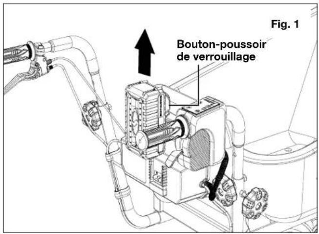Bouton-poussoir de verrouillage Fig. 1