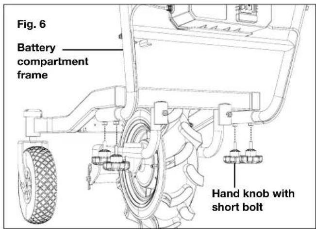 Fig. 6 Battery compartment frame Hand knob with short bolt