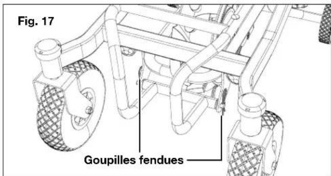 Fig. 17 Goupilles fendues