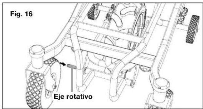 Fig. 16 Eje rotativo