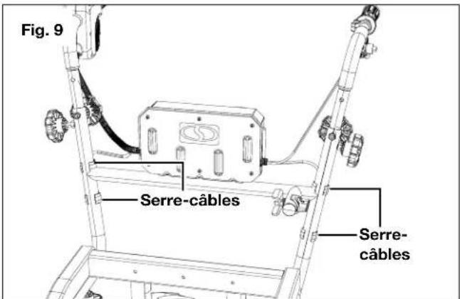Fig. 9 Serre-câbles Serre- câbles
