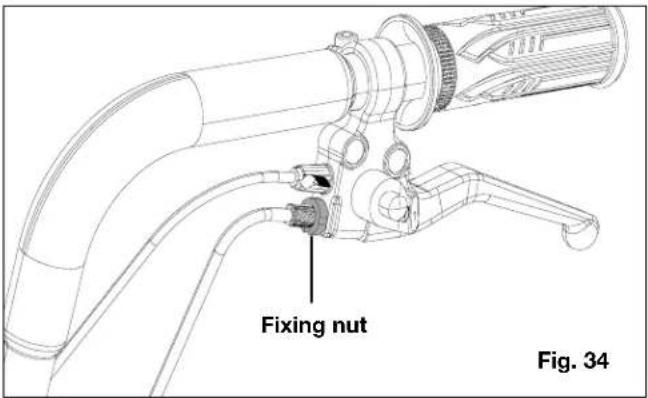 Fixing nut Fig. 34