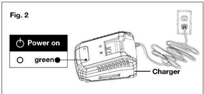 Fig. 2 Power on green Charger