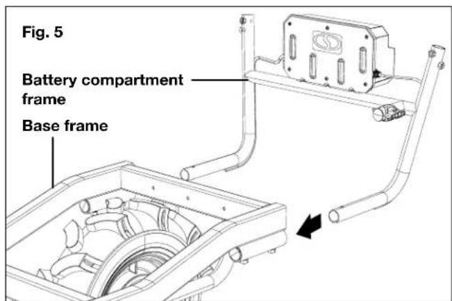 Fig. 5 Battery compartment frame Base frame