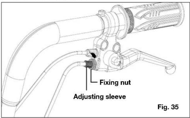Fixing nut Adjusting sleeve Fig. 35
