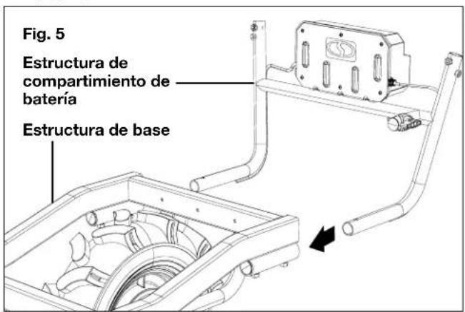 Fig. 5 Estructura de compartimiento de batería Estructura de base