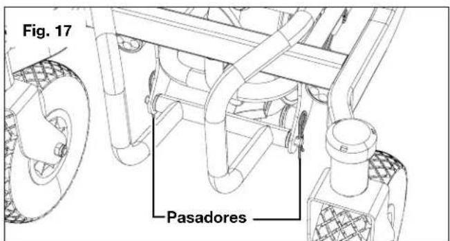 Fig. 17 Pasadores